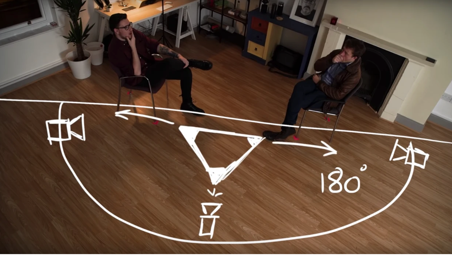 Line Rulla Crossing the Line: 180-Degree Rule in Filmmaking Simplified - Hop For Pop